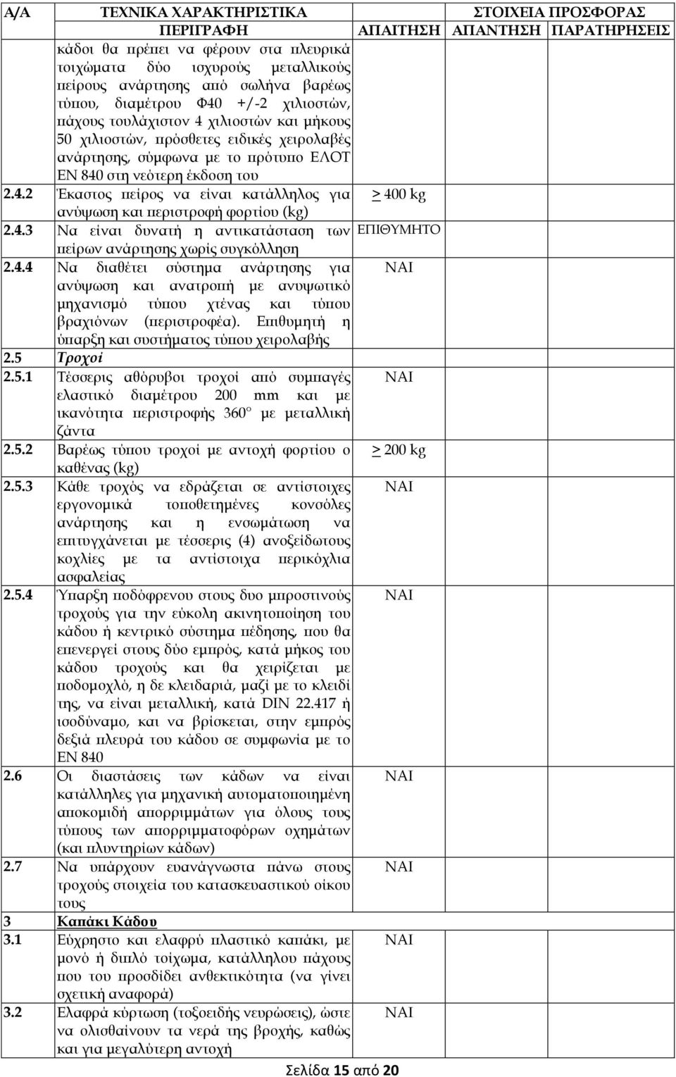 4.3 Να είναι δυνατή η αντικατάσταση των ΕΠΙΘΥΜΗΤΟ πείρων ανάρτησης χωρίς συγκόλληση 2.4.4 Να διαθέτει σύστημα ανάρτησης για ΝΑΙ ανύψωση και ανατροπή με ανυψωτικό μηχανισμό τύπου χτένας και τύπου βραχιόνων (περιστροφέα).