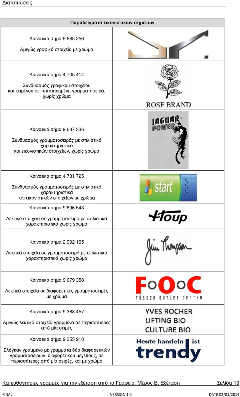 χαρακτηριστικά και εικονιστικών στοιχείων με χρώμα Κοινοτικό σήμα 9 696 543 Λεκτικό στοιχείο σε γραμματοσειρά με στιλιστικά χαρακτηριστικά χωρίς χρώμα Κοινοτικό σήμα 2 992 105 Λεκτικά στοιχεία σε