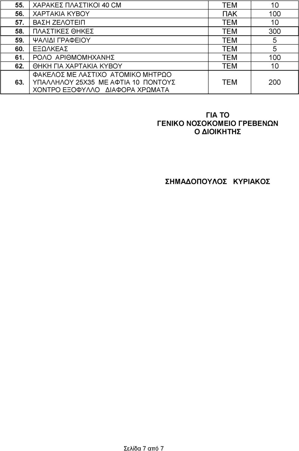 ΘΗΚΗ ΓΙΑ ΧΑΡΤΑΚΙΑ ΚΥΒΟΥ ΤΕΜ 10 63.