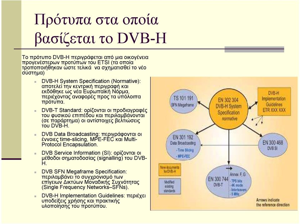 DVB-T Standard: ορίζονται οι προδιαγραφές του φυσικού επιπέδου και περιλαµβάνονται (σε παράρτηµα) οι αντίστοιχες βελτιώσεις του DVB-H.