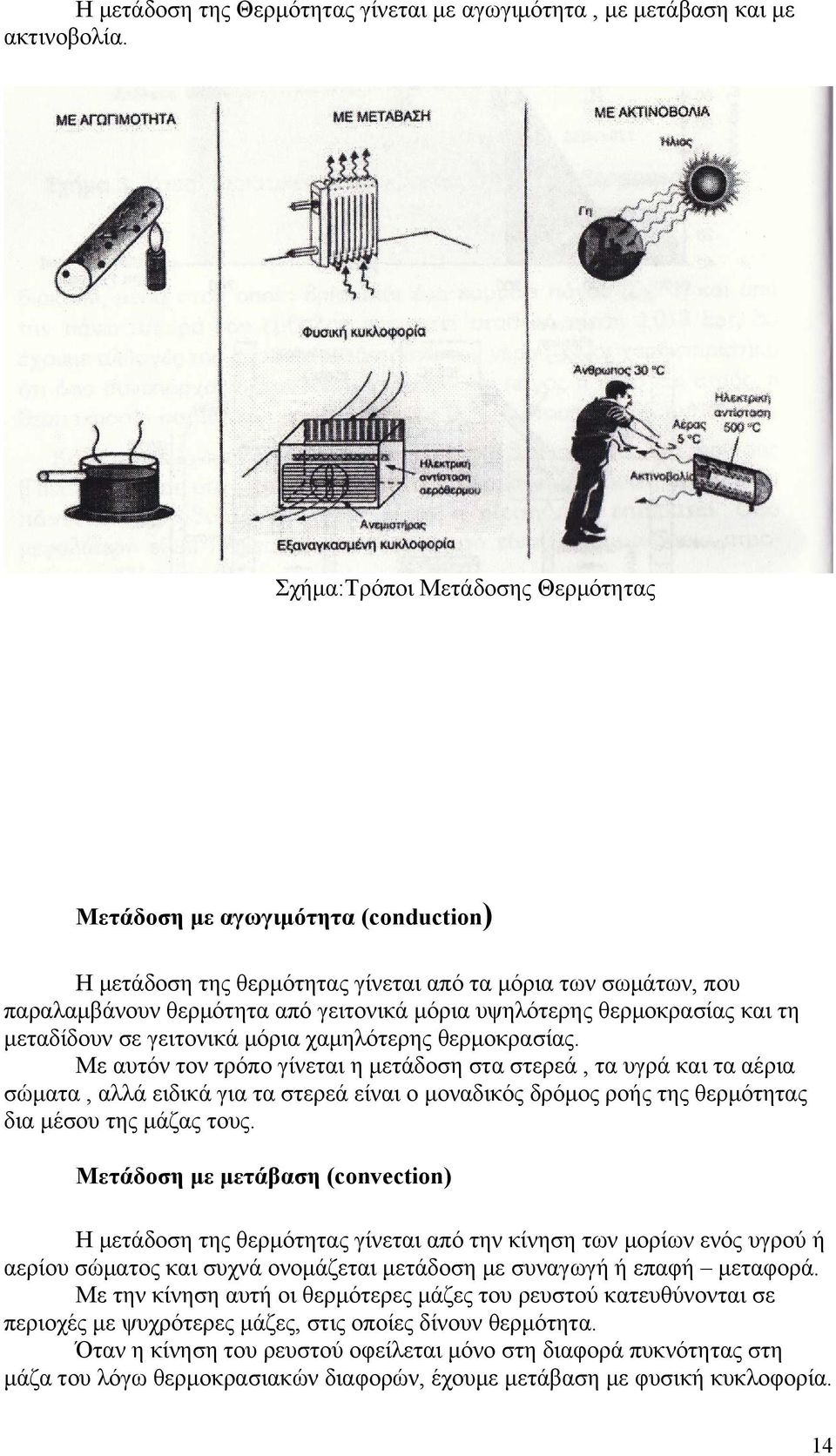 θερμοκρασίας και τη μεταδίδουν σε γειτονικά μόρια χαμηλότερης θερμοκρασίας.