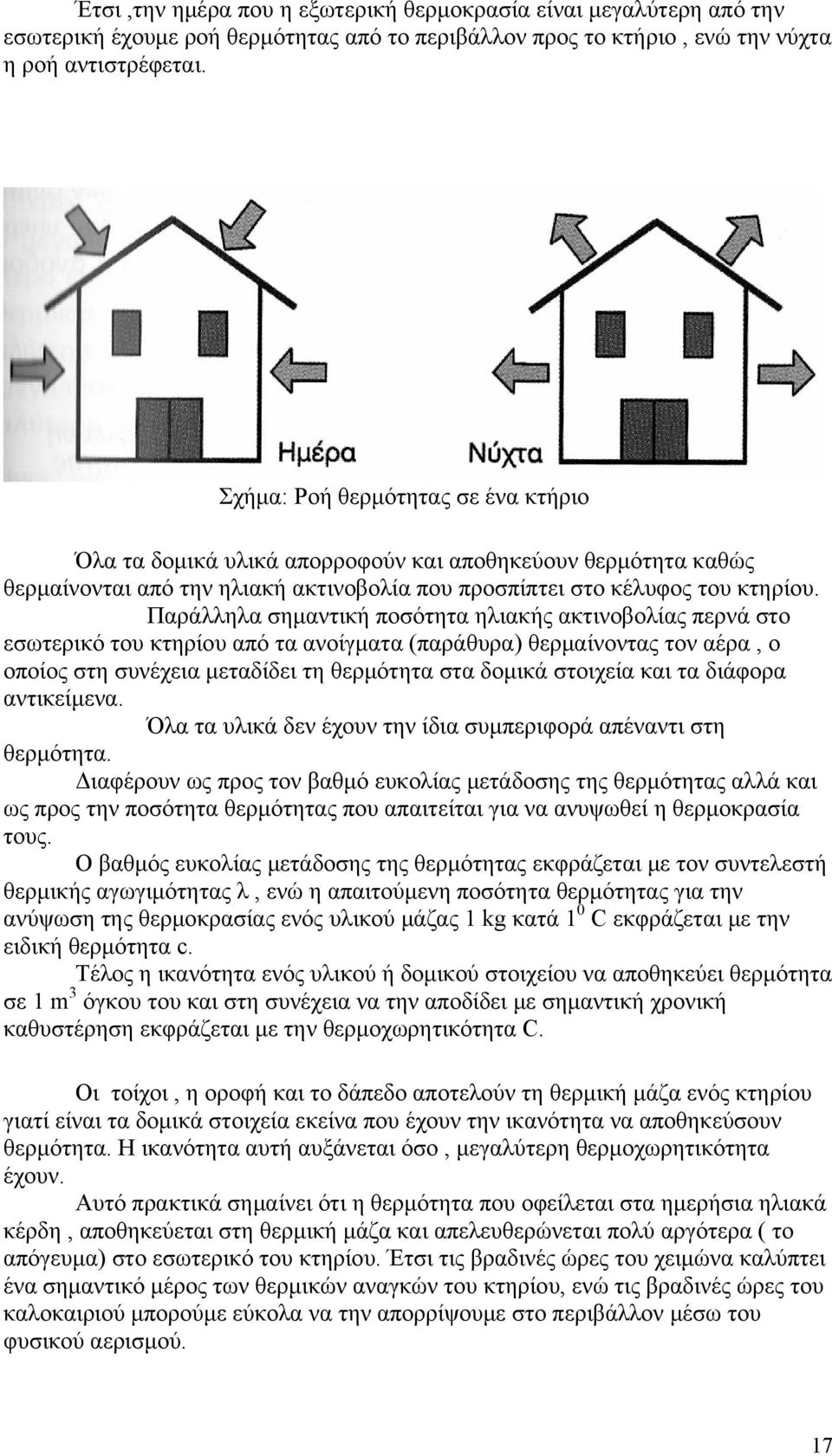 Παράλληλα σημαντική ποσότητα ηλιακής ακτινοβολίας περνά στο εσωτερικό του κτηρίου από τα ανοίγματα (παράθυρα) θερμαίνοντας τον αέρα, ο οποίος στη συνέχεια μεταδίδει τη θερμότητα στα δομικά στοιχεία