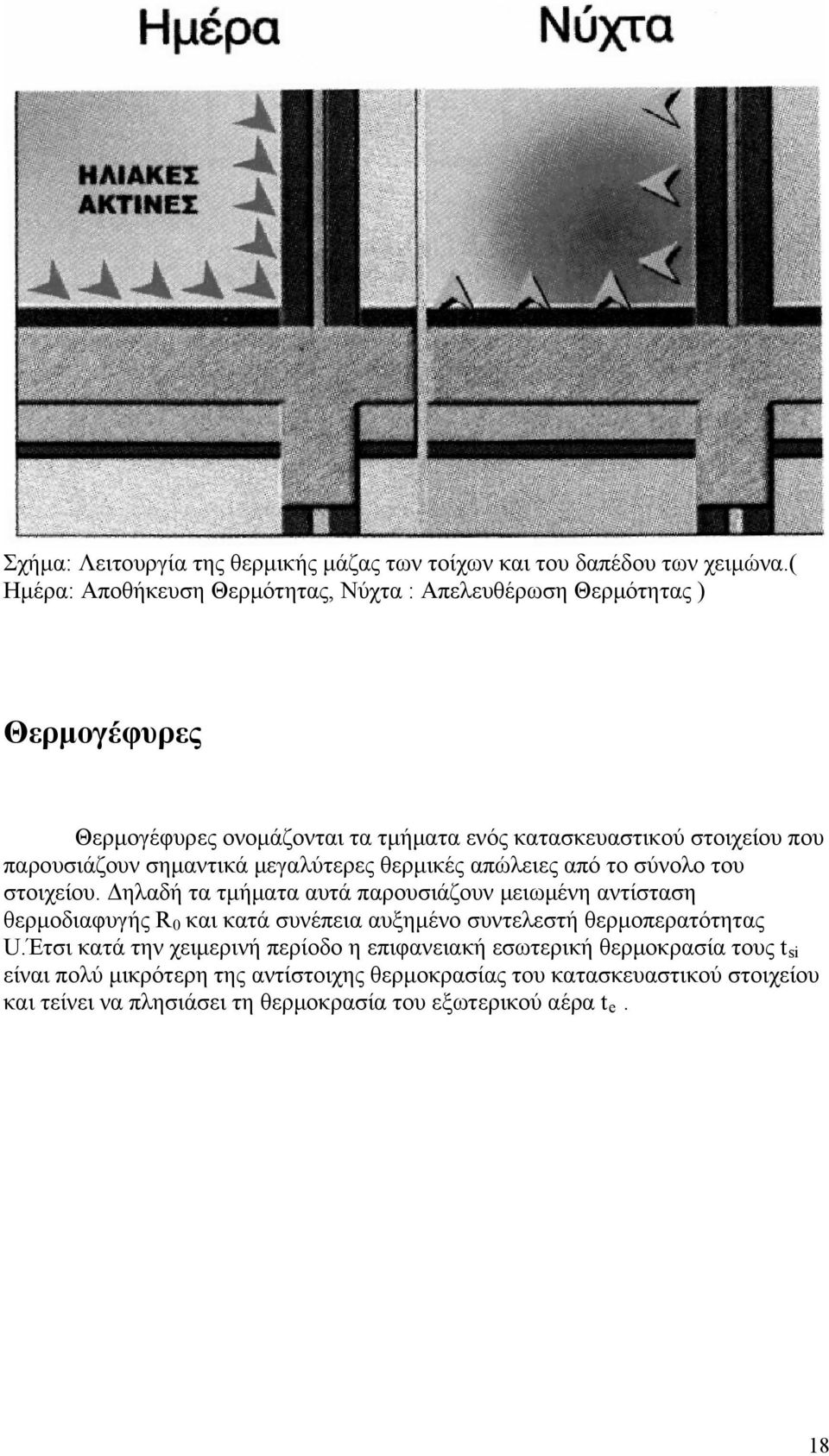 σημαντικά μεγαλύτερες θερμικές απώλειες από το σύνολο του στοιχείου.