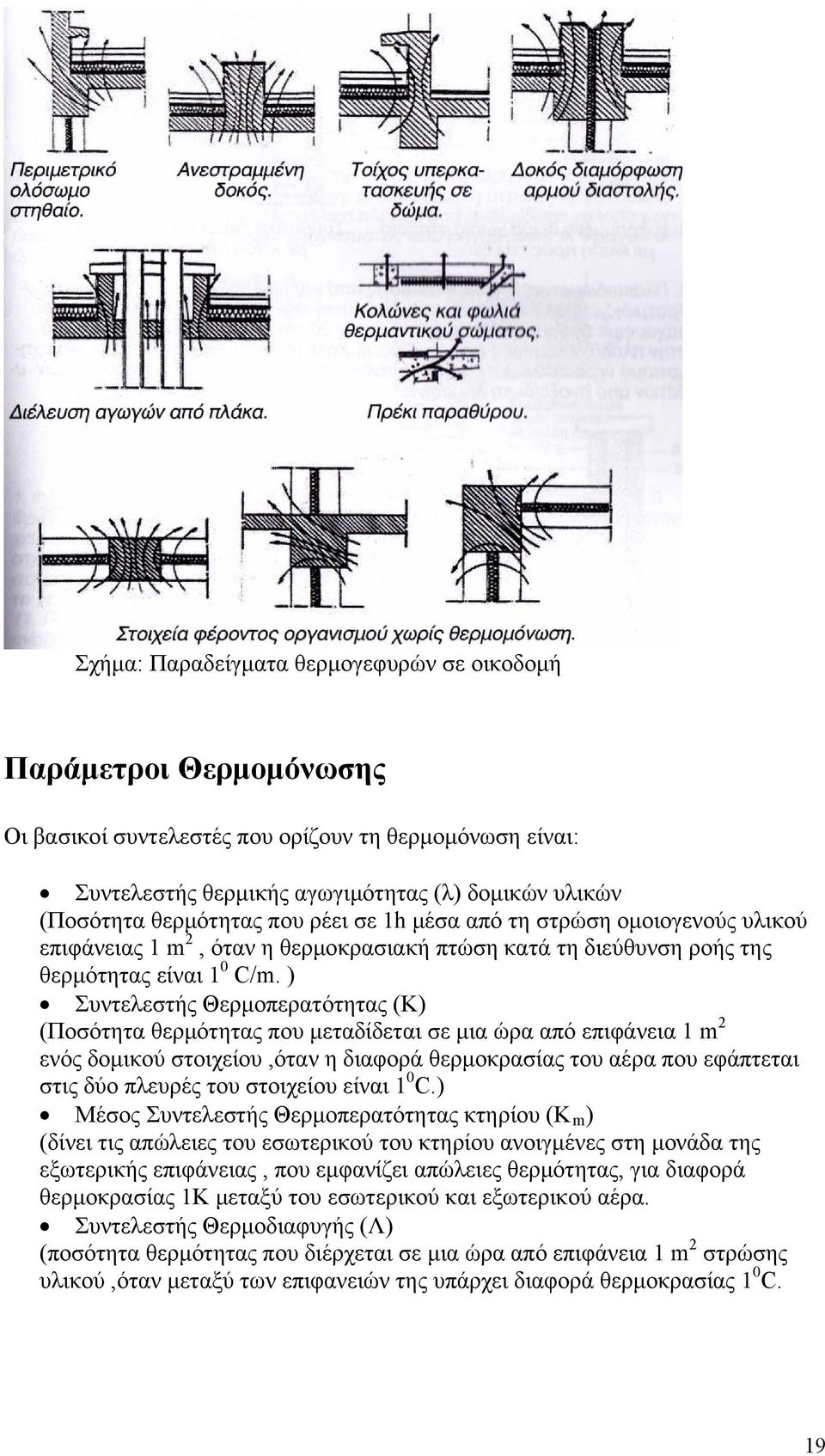 ) Συντελεστής Θερμοπερατότητας (K) (Ποσότητα θερμότητας που μεταδίδεται σε μια ώρα από επιφάνεια 1 m 2 ενός δομικού στοιχείου,όταν η διαφορά θερμοκρασίας του αέρα που εφάπτεται στις δύο πλευρές του