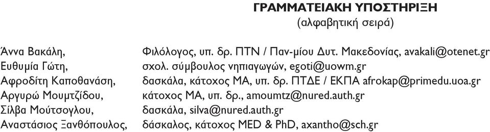 gr σχολ. σύμβουλος νηπιαγωγών, egoti@uowm.gr δασκάλα, κάτοχος ΜΑ, υπ. δρ. ΠΤΔΕ / ΕΚΠΑ afrokap@primedu.uoa.