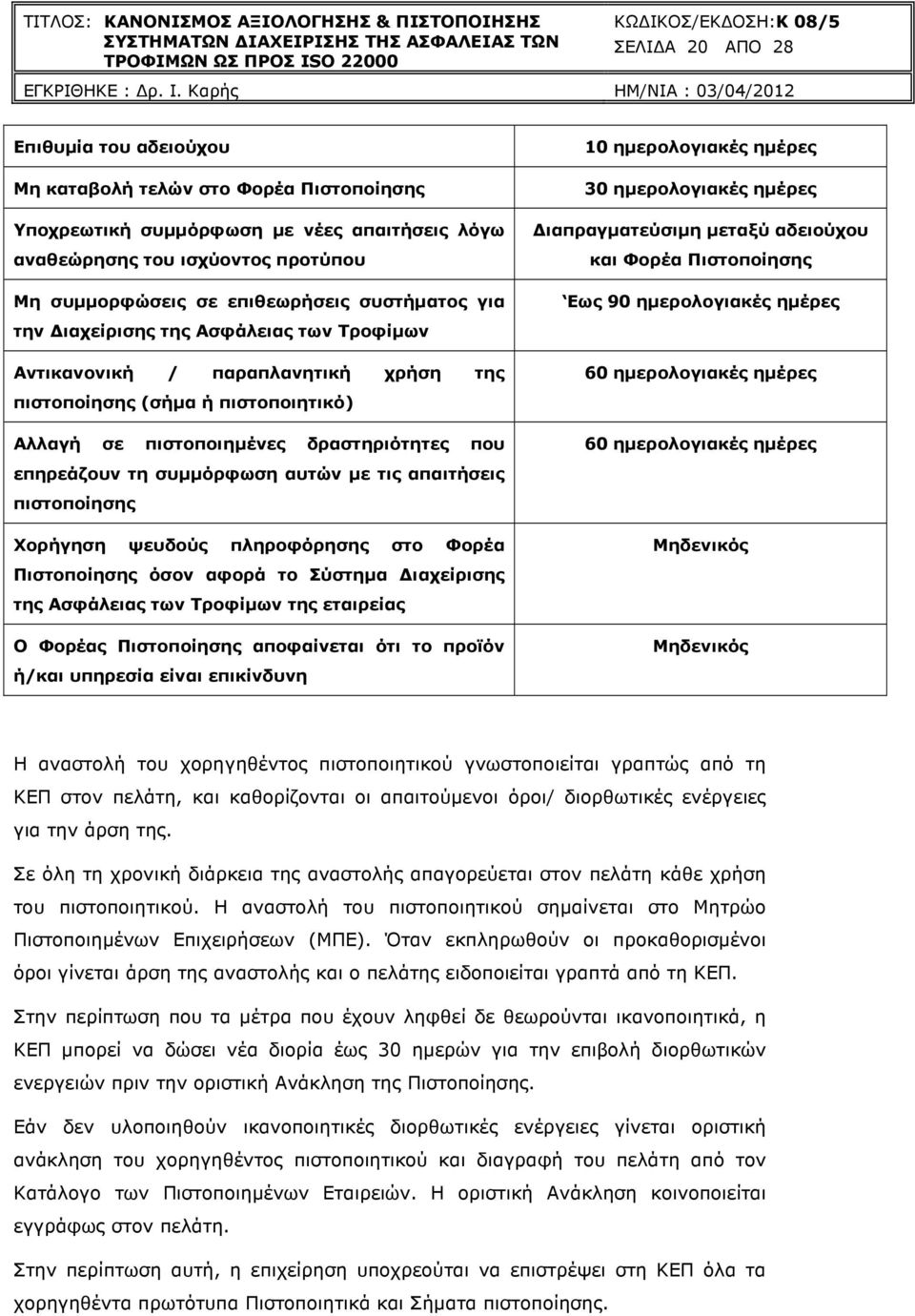 συµµόρφωση αυτών µε τις απαιτήσεις πιστοποίησης Χορήγηση ψευδούς πληροφόρησης στο Φορέα Πιστοποίησης όσον αφορά το Σύστηµα ιαχείρισης της Ασφάλειας των Τροφίµων της εταιρείας O Φορέας Πιστοποίησης