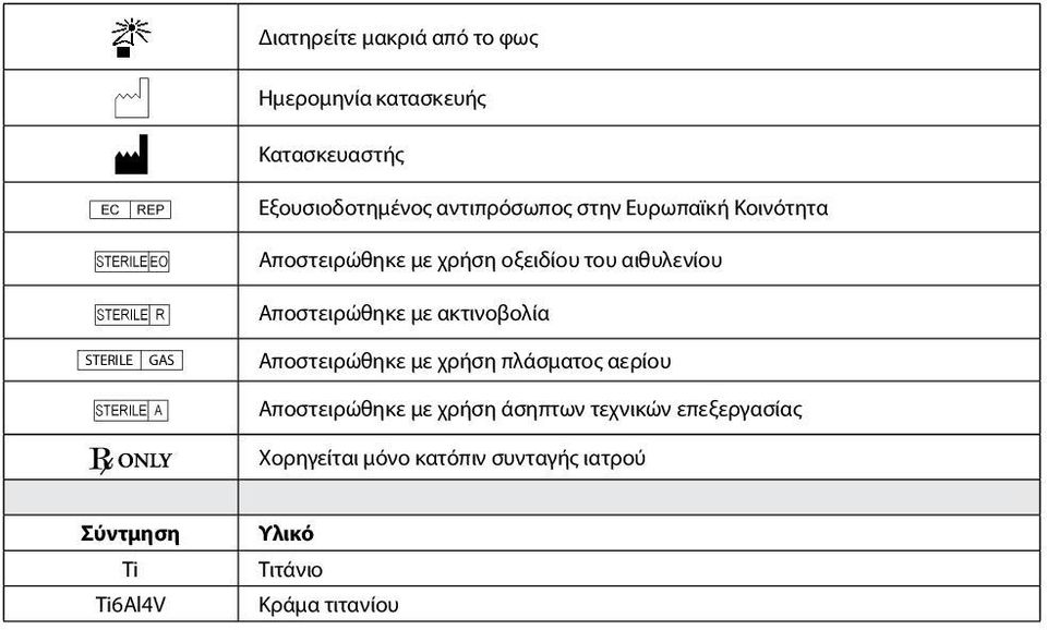 με ακτινοβολία STERILE GAS Αποστειρώθηκε με χρήση πλάσματος αερίου J Αποστειρώθηκε με χρήση άσηπτων