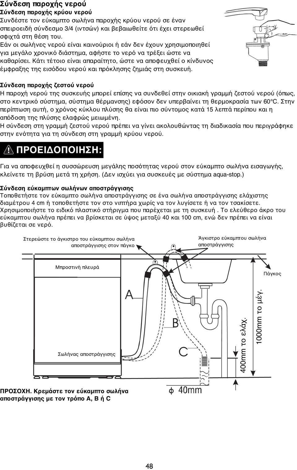 Κάτι τέτοιο είναι απαραίτητο, ώστε να αποφευχθεί ο κίνδυνος έμφραξης της εισόδου νερού και πρόκλησης ζημιάς στη συσκευή.