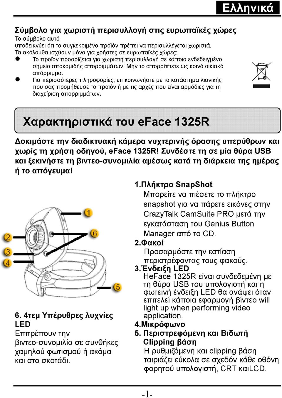 Μην το απορρίπτετε ως κοινό οικιακό απόρριμμα.