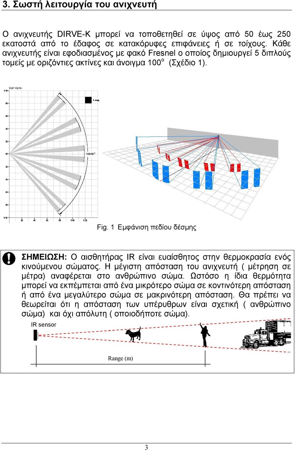 1 Εμφάνιση πεδίου δέσμης ΣΗΜΕΙΩΣΗ: Ο αισθητήρας IR είναι ευαίσθητος στην θερμοκρασία ενός κινούμενου σώματος. Η μέγιστη απόσταση του ανιχνευτή ( μέτρηση σε μέτρα) αναφέρεται στο ανθρώπινο σώμα.
