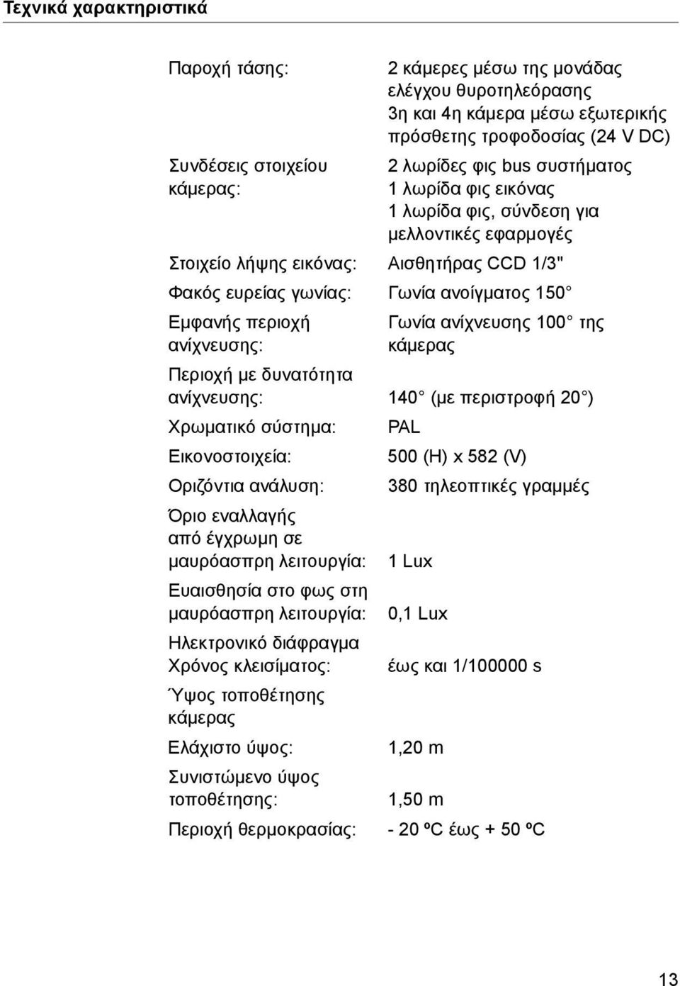 Γωνία ανίχνευσης 100 της κάμερας Περιοχή με δυνατότητα ανίχνευσης: 140 (με περιστροφή 20 ) Χρωματικό σύστημα: PAL Εικονοστοιχεία: 500 (H) x 582 (V) Οριζόντια ανάλυση: 380 τηλεοπτικές γραμμές Όριο