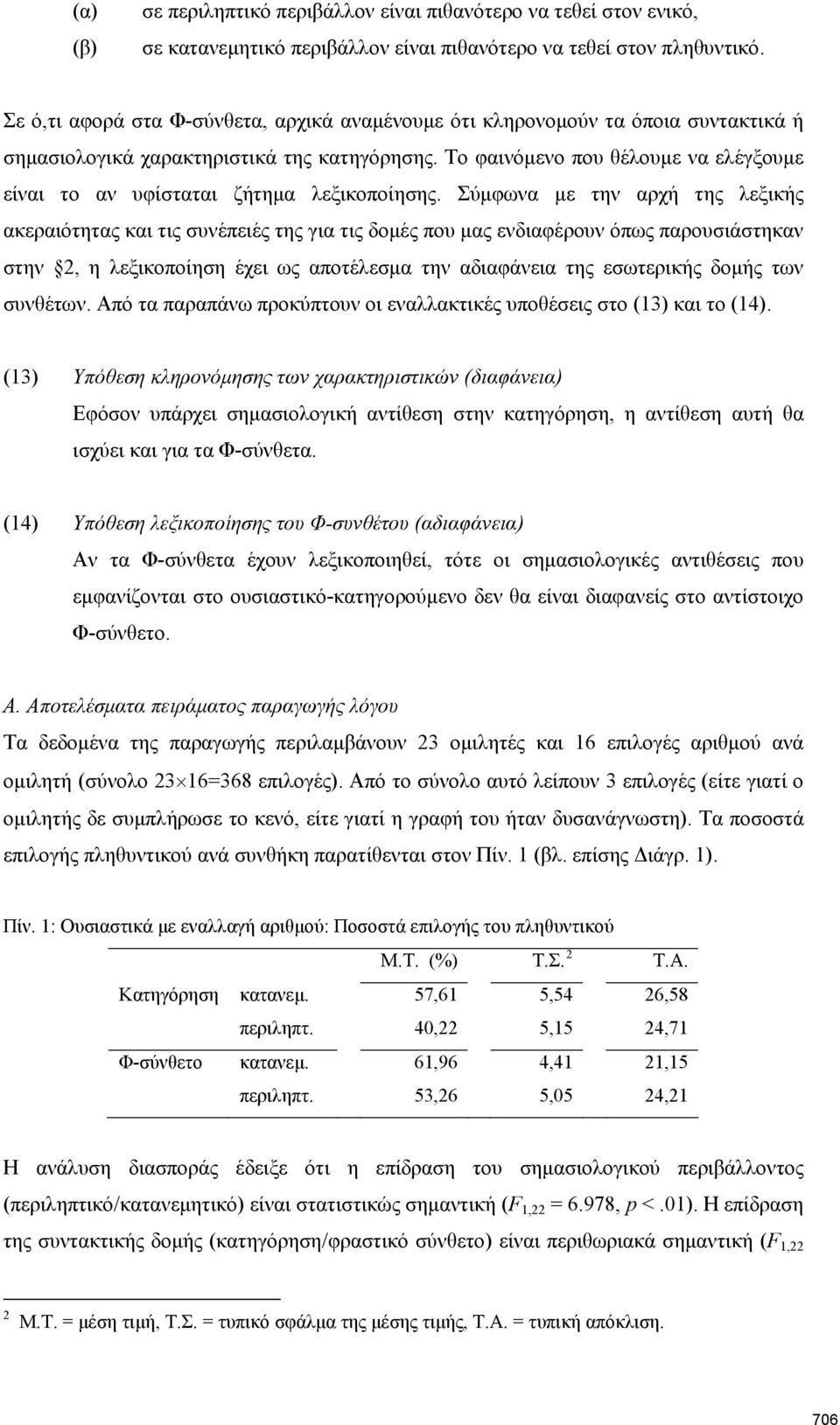 Το φαινόμενο που θέλουμε να ελέγξουμε είναι το αν υφίσταται ζήτημα λεξικοποίησης.