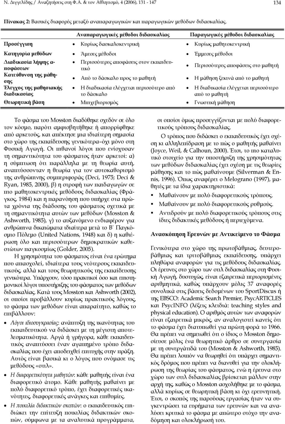 Περισσότερες αποφάσεις στον εκπαιδευτικό ποφάσεων Περισσότερες αποφάσεις στο µαθητή Κατεύθυνση της µάθησης Από το δάσκαλο προς το µαθητή Η µάθηση ξεκινά από το µαθητή Έλεγχος της µαθησιακής