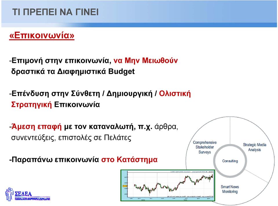 Δημιουργική / Ολιστική Στρατηγική Επικοινωνία -Άμεση επαφή με τον