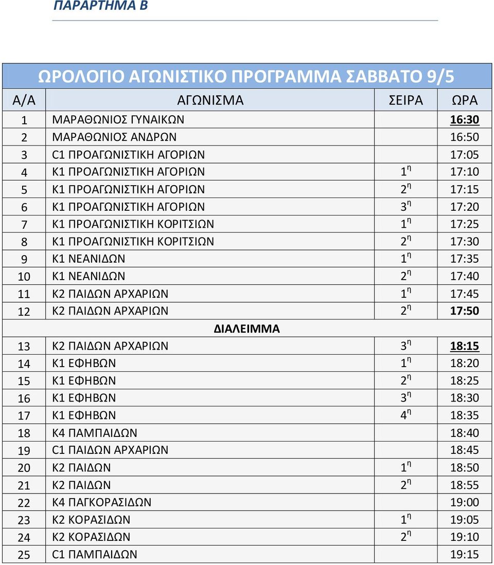 η 17:40 11 K2 ΠΑΙΔΩΝ ΑΡΧΑΡΙΩΝ 1 η 17:45 12 K2 ΠΑΙΔΩΝ ΑΡΧΑΡΙΩΝ 2 η 17:50 ΔΙΑΛΕΙΜΜΑ 13 K2 ΠΑΙΔΩΝ ΑΡΧΑΡΙΩΝ 3 η 18:15 14 Κ1 ΕΦΗΒΩΝ 1 η 18:20 15 Κ1 ΕΦΗΒΩΝ 2 η 18:25 16 Κ1 ΕΦΗΒΩΝ 3 η 18:30 17 Κ1 ΕΦΗΒΩΝ 4