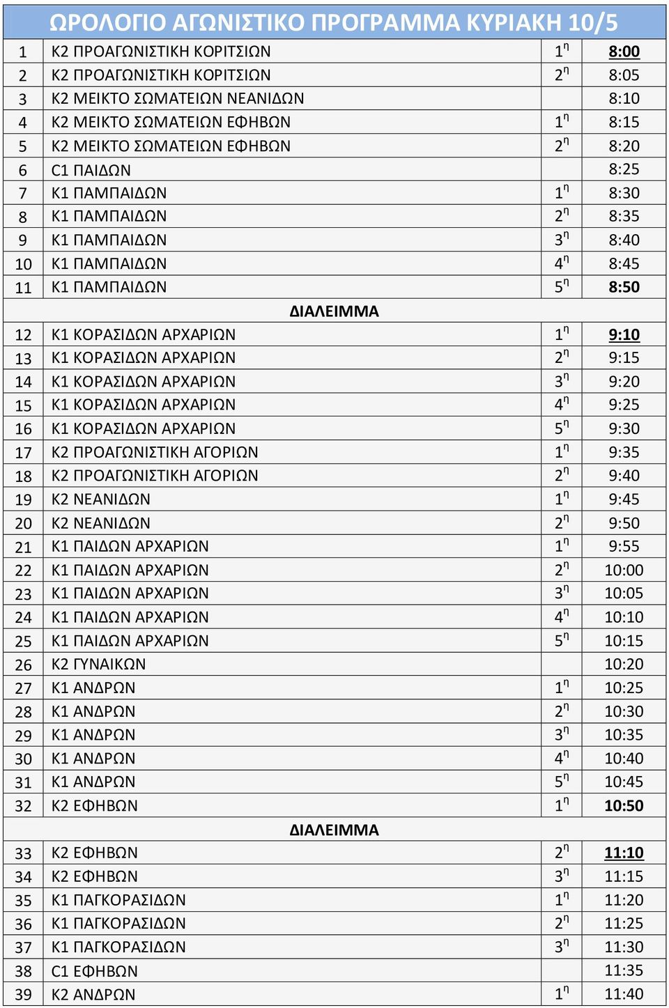 ΑΡΧΑΡΙΩΝ 1 η 9:10 13 Κ1 ΚΟΡΑΣΙΔΩΝ ΑΡΧΑΡΙΩΝ 2 η 9:15 14 Κ1 ΚΟΡΑΣΙΔΩΝ ΑΡΧΑΡΙΩΝ 3 η 9:20 15 Κ1 ΚΟΡΑΣΙΔΩΝ ΑΡΧΑΡΙΩΝ 4 η 9:25 16 Κ1 ΚΟΡΑΣΙΔΩΝ ΑΡΧΑΡΙΩΝ 5 η 9:30 17 Κ2 ΠΡΟΑΓΩΝΙΣΤΙΚΗ ΑΓΟΡΙΩΝ 1 η 9:35 18 Κ2