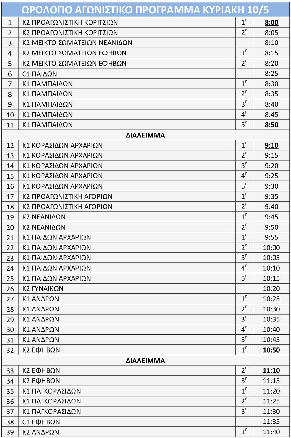 ΑΡΧΑΡΙΩΝ 1 η 9:10 13 Κ1 ΚΟΡΑΣΙΔΩΝ ΑΡΧΑΡΙΩΝ 2 η 9:15 14 Κ1 ΚΟΡΑΣΙΔΩΝ ΑΡΧΑΡΙΩΝ 3 η 9:20 15 Κ1 ΚΟΡΑΣΙΔΩΝ ΑΡΧΑΡΙΩΝ 4 η 9:25 16 Κ1 ΚΟΡΑΣΙΔΩΝ ΑΡΧΑΡΙΩΝ 5 η 9:30 17 Κ2 ΠΡΟΑΓΩΝΙΣΤΙΚΗ ΑΓΟΡΙΩΝ 1 η 9:35 18 Κ2