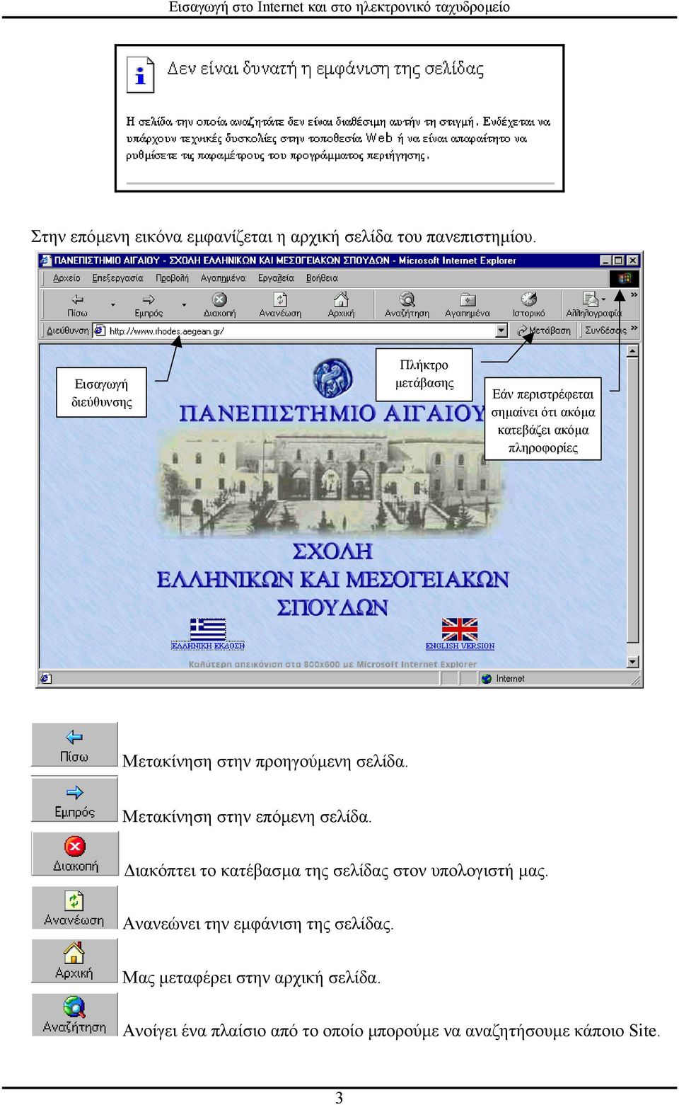 Μετακίνηση στην προηγούµενη σελίδα. Μετακίνηση στην επόµενη σελίδα.