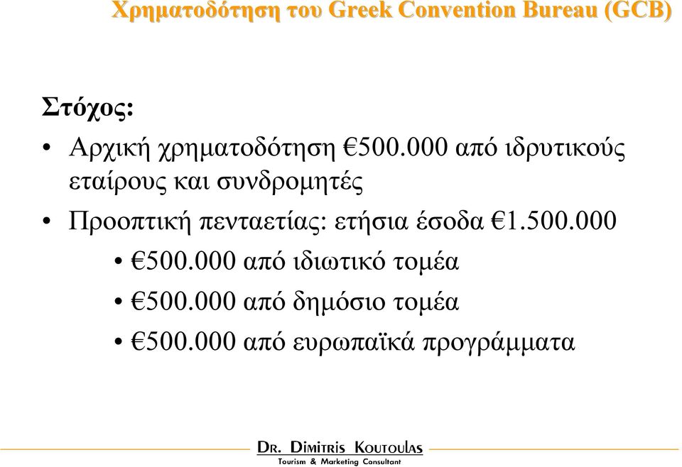 000 από ιδρυτικούς εταίρους και συνδροµητές Προοπτική