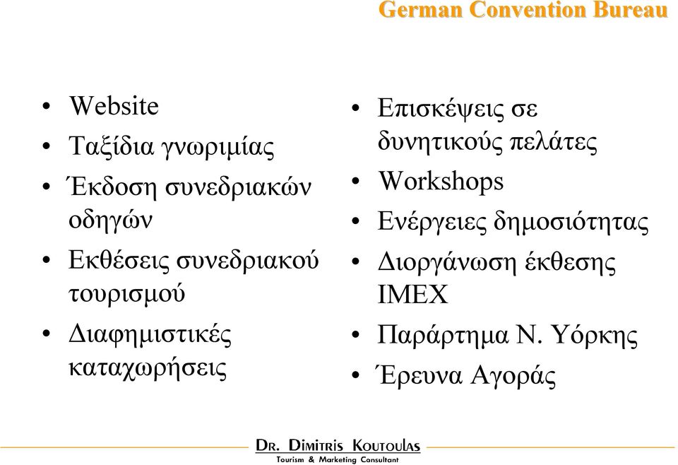 καταχωρήσεις Επισκέψεις σε δυνητικούς πελάτες Workshops