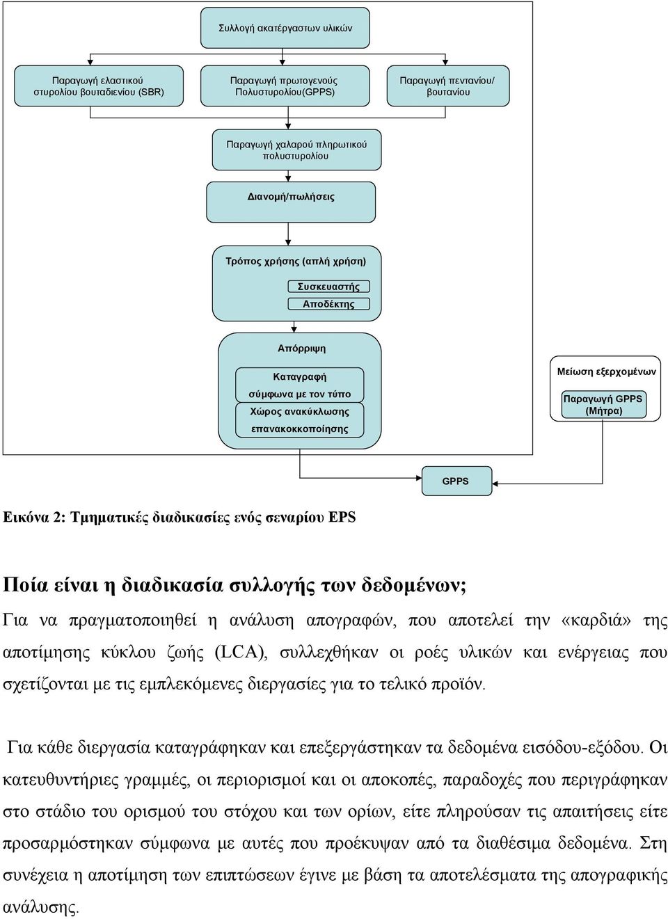 Τµηµατικές διαδικασίες ενός σεναρίου EPS Ποία είναι η διαδικασία συλλογής των δεδοµένων; Για να πραγµατοποιηθεί η ανάλυση απογραφών, που αποτελεί την «καρδιά» της αποτίµησης κύκλου ζωής (LCA),