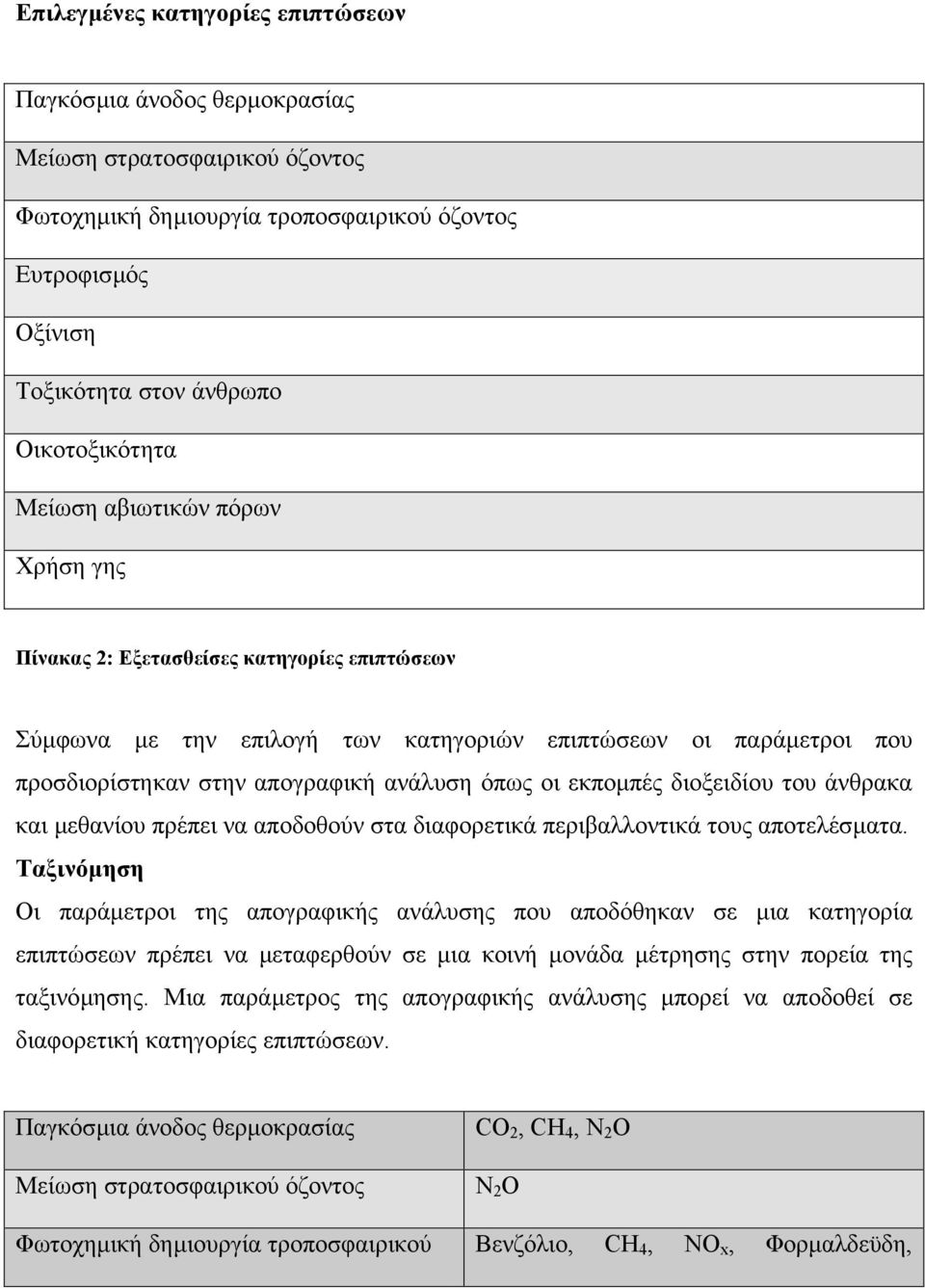 εκποµπές διοξειδίου του άνθρακα και µεθανίου πρέπει να αποδοθούν στα διαφορετικά περιβαλλοντικά τους αποτελέσµατα.