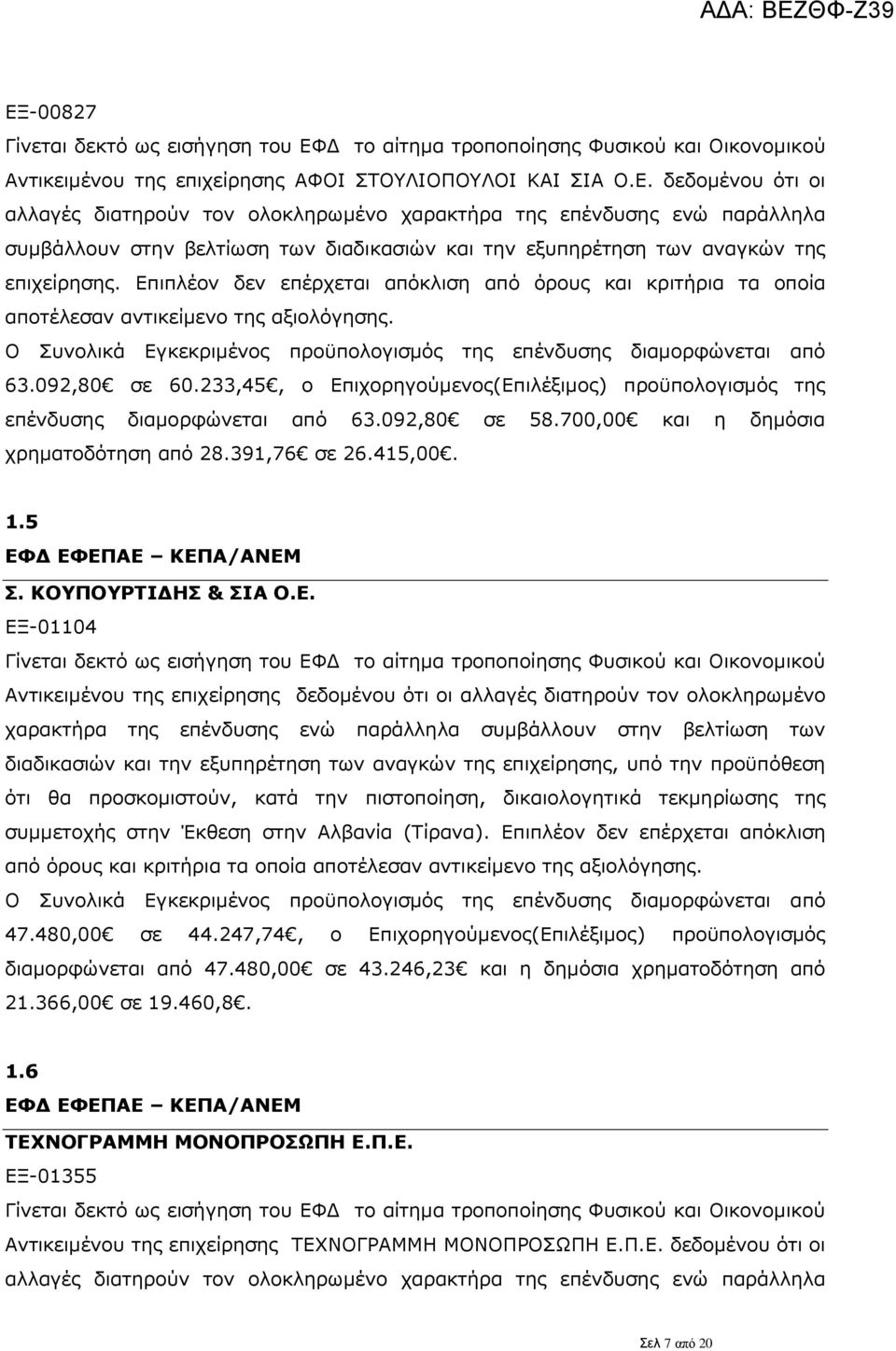 233,45, ο Επιχορηγούμενος(Επιλέξιμος) προϋπολογισμός της επένδυσης διαμορφώνεται από 63.092,80 σε 58.700,00 και η δημόσια χρηματοδότηση από 28.391,76 σε 26.415,00. 1.5 ΕΦΔ ΕΦΕΠΑΕ ΚΕΠΑ/ΑΝΕΜ Σ.