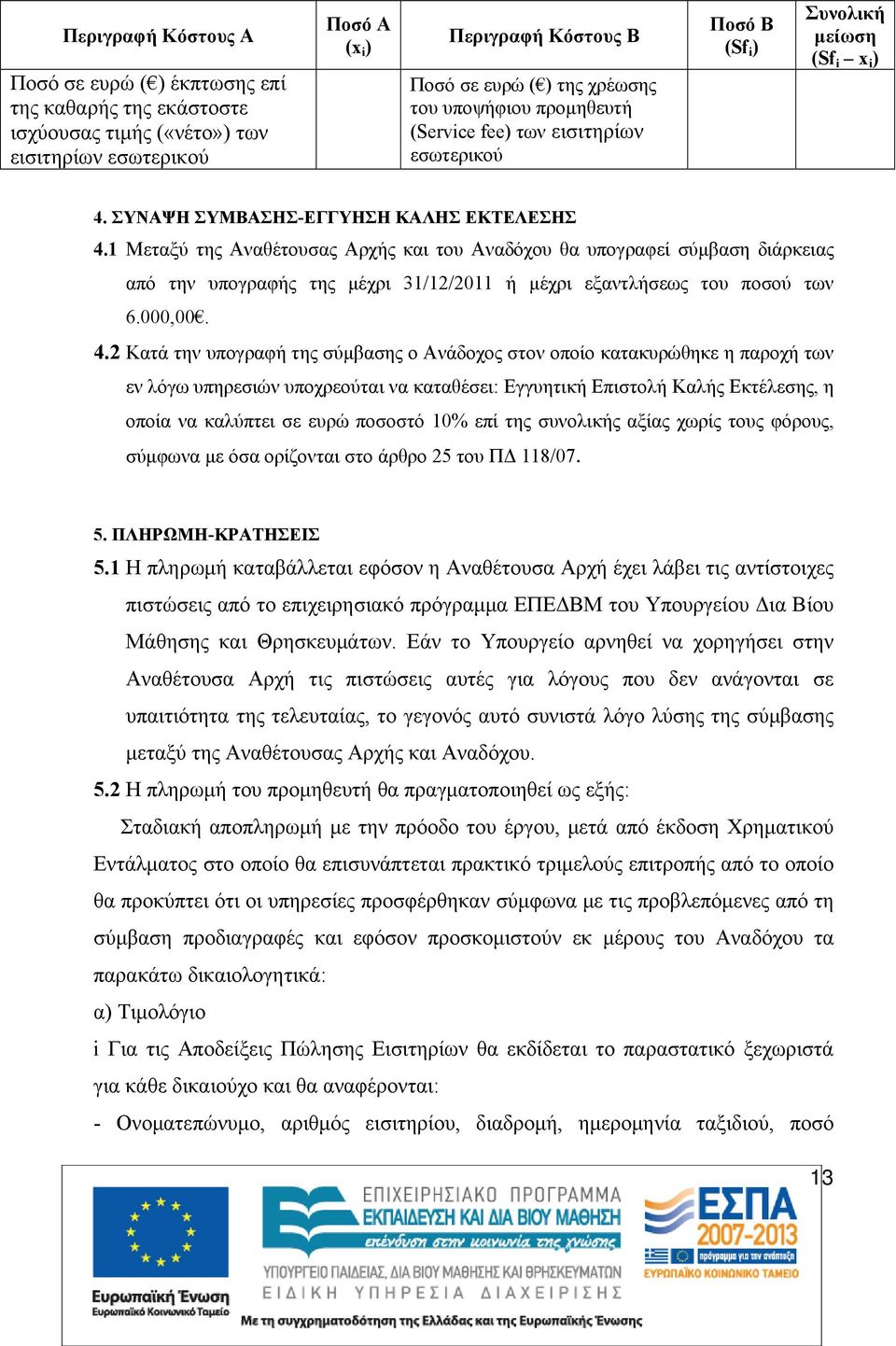 Μεταξύ της Αναθέτουσας Αρχής και του Αναδόχου θα υπογραφεί σύμβαση διάρκειας από την υπογραφής της μέχρι 3/2/20 ή μέχρι εξαντλήσεως του ποσού των 6.000,00. 4.