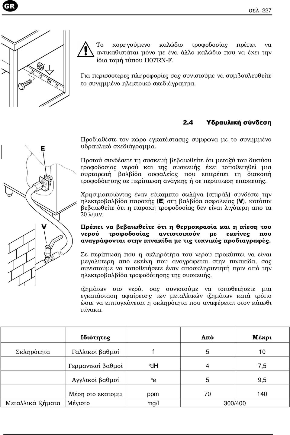 4 Υδραυλική σύνδεση E Προδιαθέστε τον χώρο εγκατάστασης σύµφωνα µε το συνηµµένο υδραυλικό σχεδιάγραµµα.