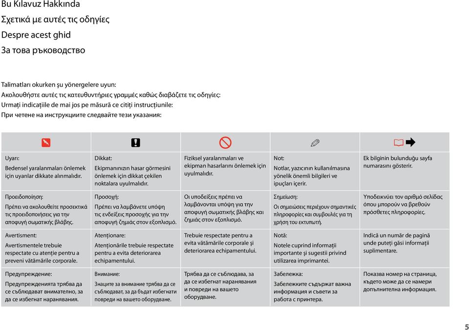 alınmalıdır. Dikkat: Ekipmanınızın hasar görmesini önlemek için dikkat çekilen noktalara uyulmalıdır. Fiziksel yaralanmaları ve ekipman hasarlarını önlemek için uyulmalıdır.