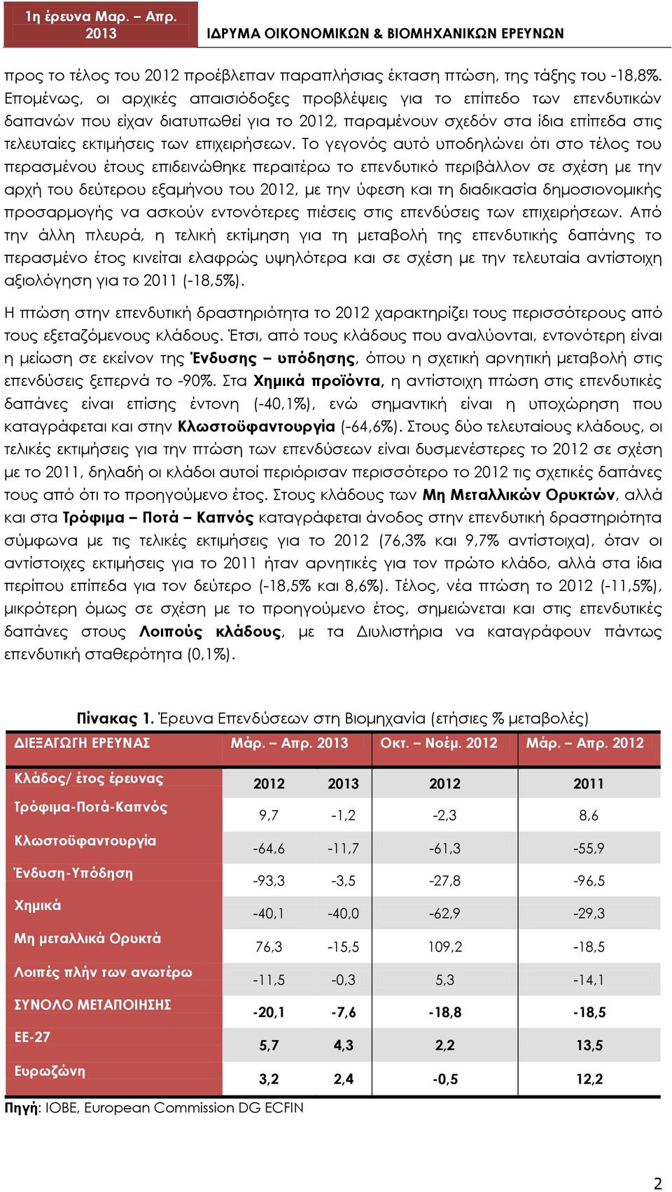 Το γεγονός αυτό υποδηλώνει ότι στο τέλος του περασμένου έτους επιδεινώθηκε περαιτέρω το επενδυτικό περιβάλλον σε σχέση με την αρχή του δεύτερου εξαμήνου του 2012, με την ύφεση και τη διαδικασία