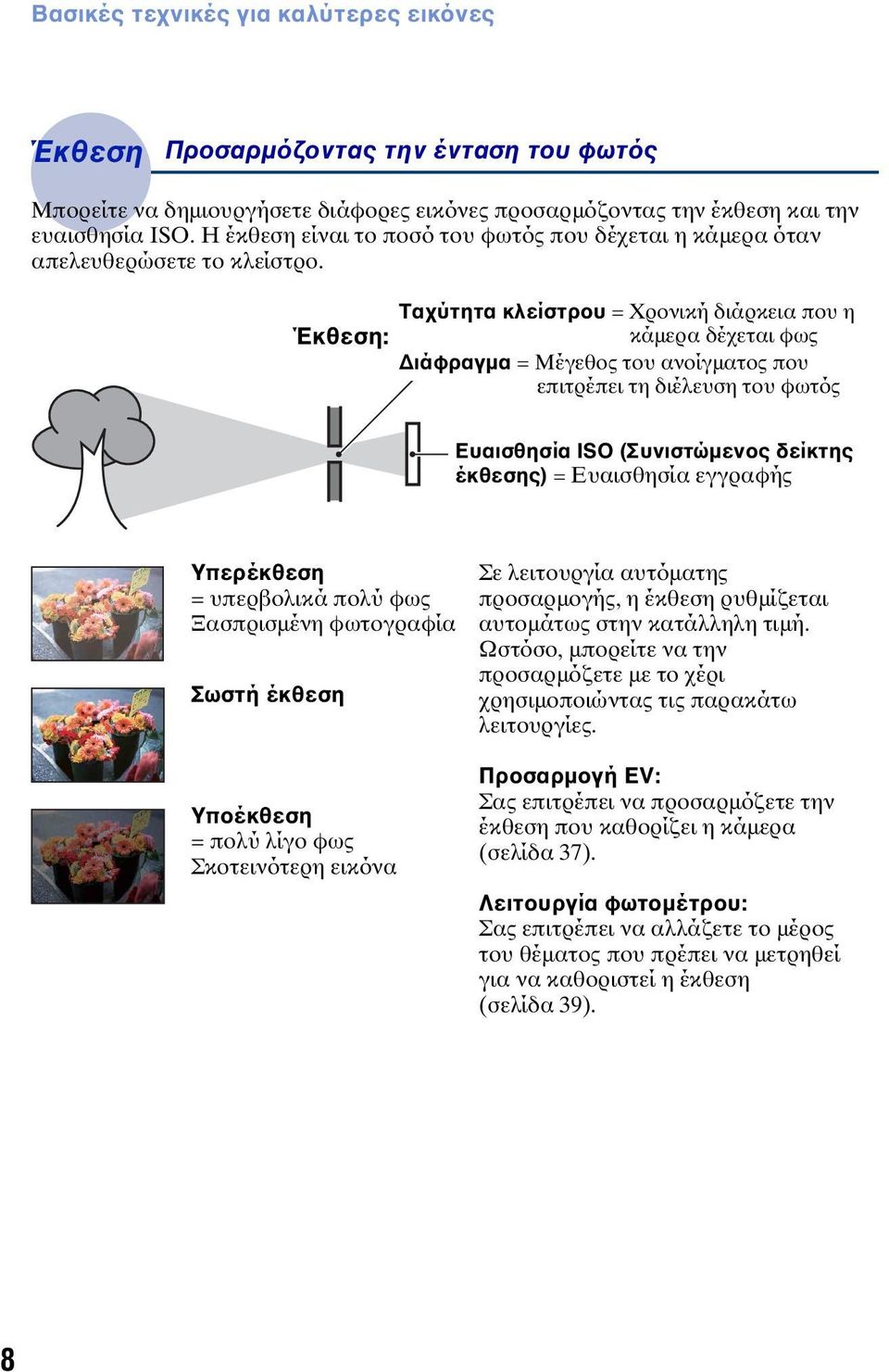 Ταχύτητα κλείστρου = Χρονική διάρκεια που η Έκθεση: κάμερα δέχεται φως Διάφραγμα = Μέγεθος του ανοίγματος που επιτρέπει τη διέλευση του φωτός Ευαισθησία ISO (Συνιστώμενος δείκτης έκθεσης) =