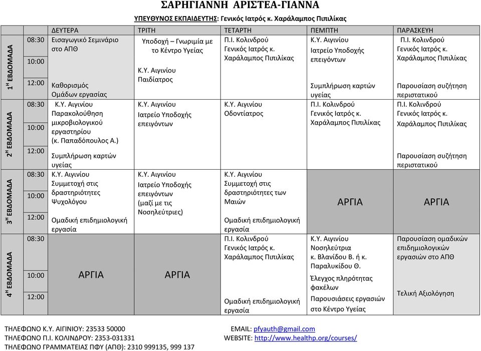 Κέντρο Υγείας κ. Καθορισμός Ομάδων ς (μαζί με τις κ.