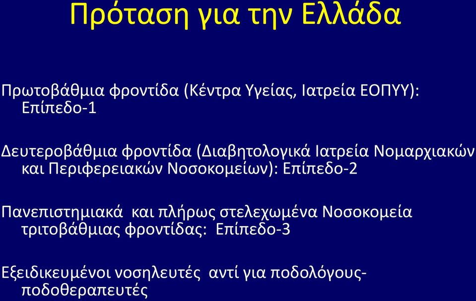 Περιφερειακών Νοσοκομείων): Επίπεδο-2 Πανεπιστημιακά και πλήρως στελεχωμένα