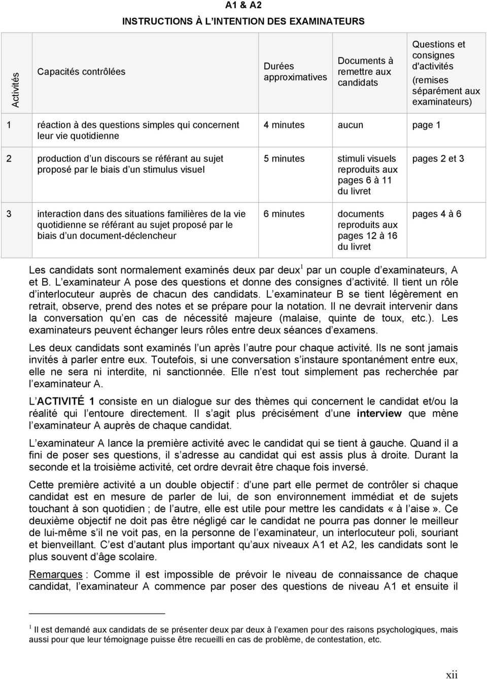 interaction dans des situations familières de la vie quotidienne se référant au sujet proposé par le biais d un document-déclencheur 5 minutes stimuli visuels reproduits aux pages 6 à 11 du livret 6