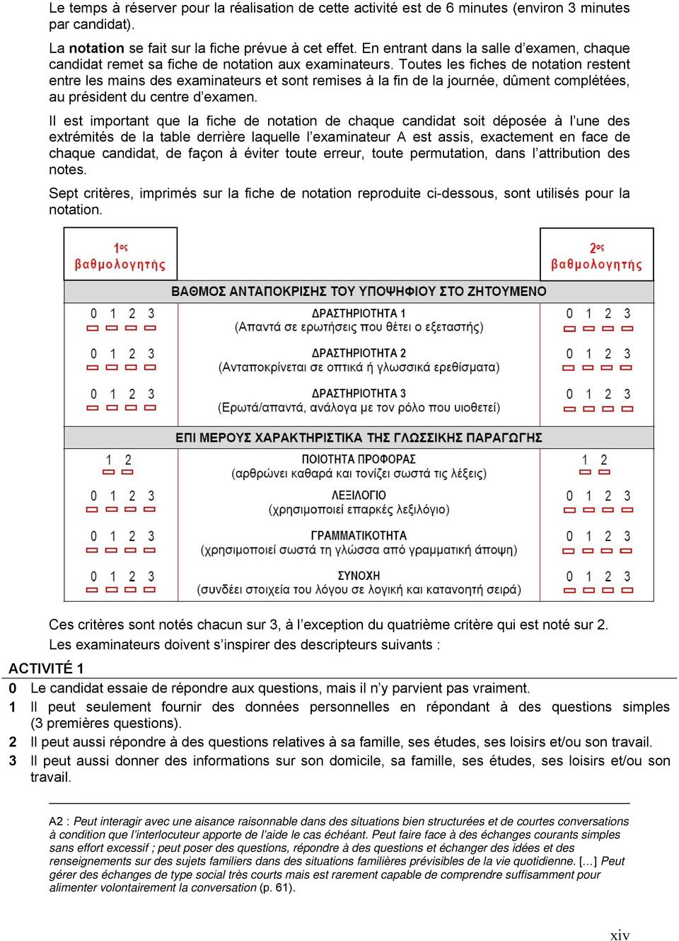 Toutes les fiches de notation restent entre les mains des examinateurs et sont remises à la fin de la journée, dûment complétées, au président du centre d examen.