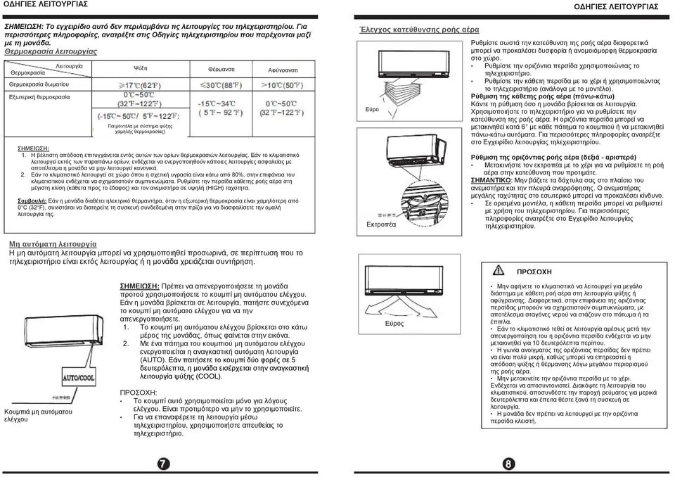 Θερμοκρασία λειτουργίας Θερμοκρασία Θερμοκρασία δωματίου Λειτουργία Εξωτερική θερμοκρασία Ψύξη Θέρμανση Αφύγρανση Για μοντέλα με σύστημα ψύξης χαμηλής θερμοκρασίας) ΣΗΜΕΙΩΣΗ: 1.
