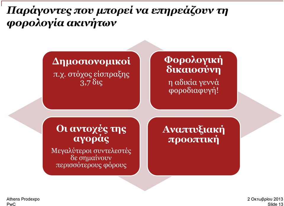 φοροδιαφυγή!