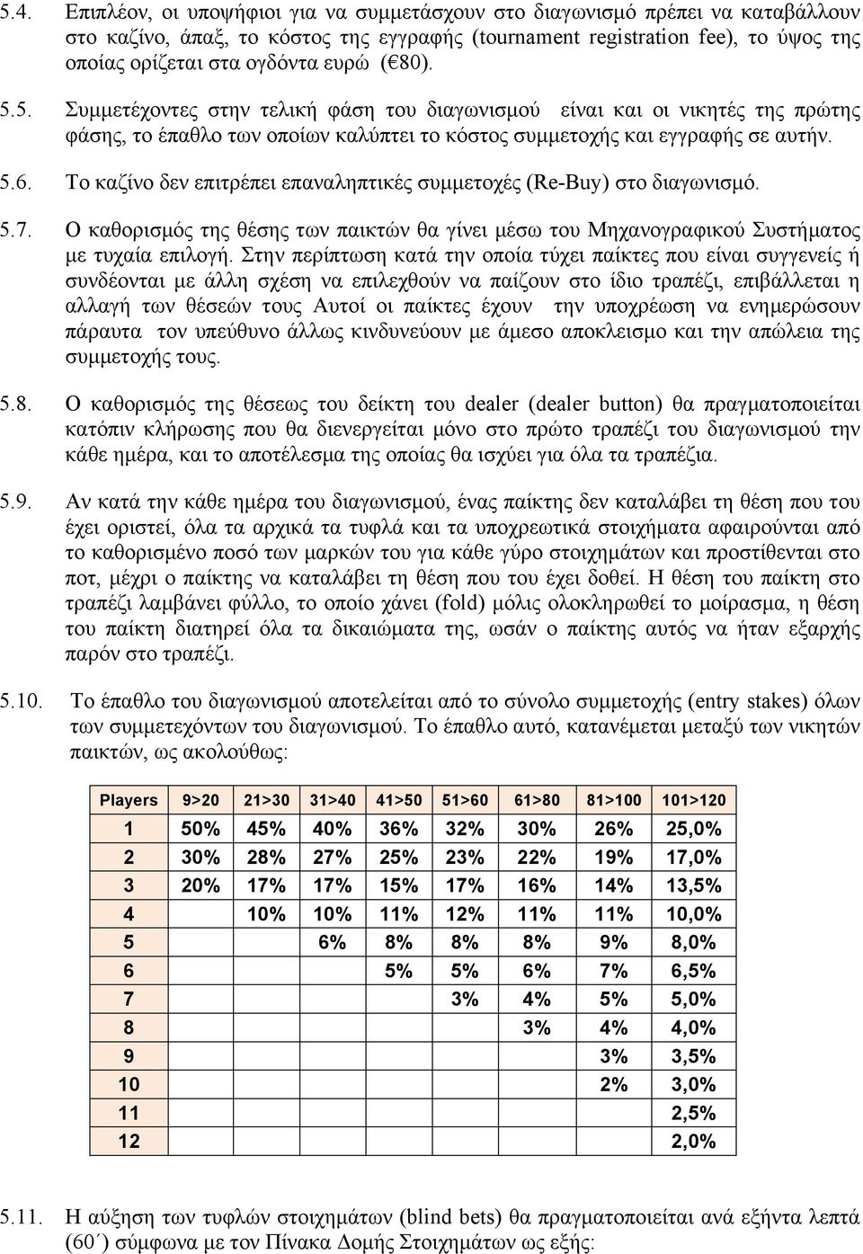Το καζίνο δεν επιτρέπει επαναληπτικές συµµετοχές (Re-Buy) στο διαγωνισµό. 5.7. Ο καθορισµός της θέσης των παικτών θα γίνει µέσω του Μηχανογραφικού Συστήµατος µε τυχαία επιλογή.