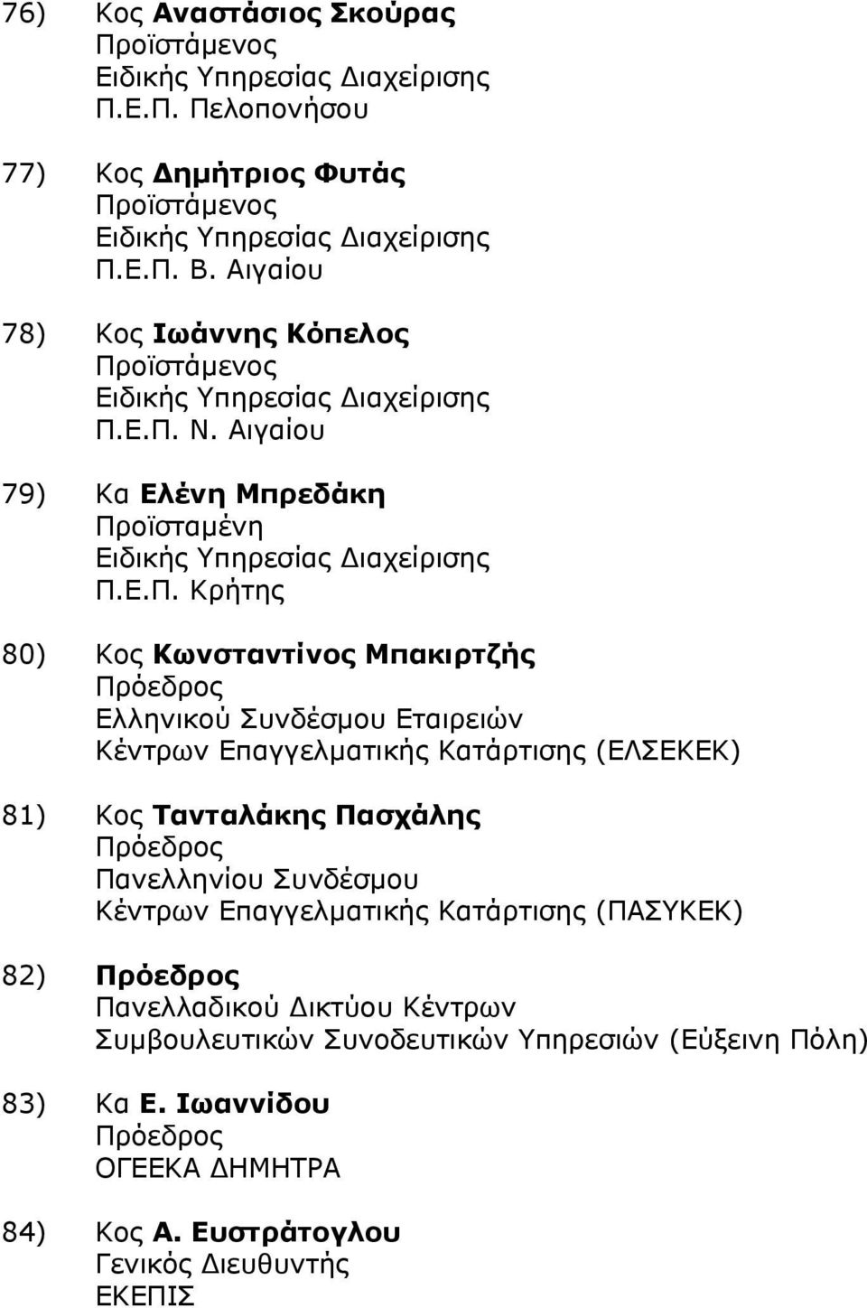 οϊστάµενος Ειδικής Υπηρεσίας ιαχείρισης Π.