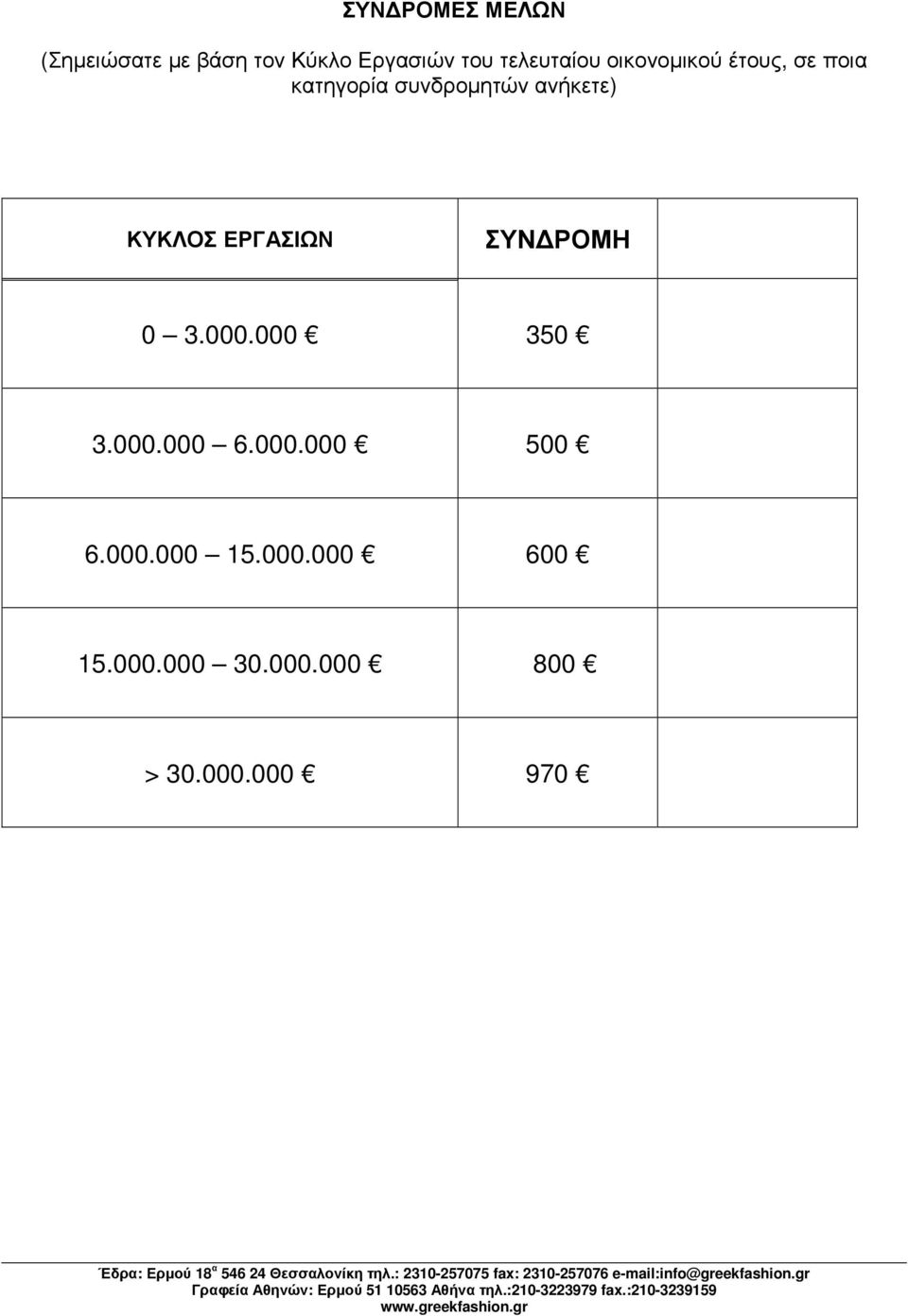 ανήκετε) ΚΥΚΛΟΣ ΕΡΓΑΣΙΩΝ ΣΥΝ ΡΟΜΗ 0 3.000.000 350 3.000.000 6.