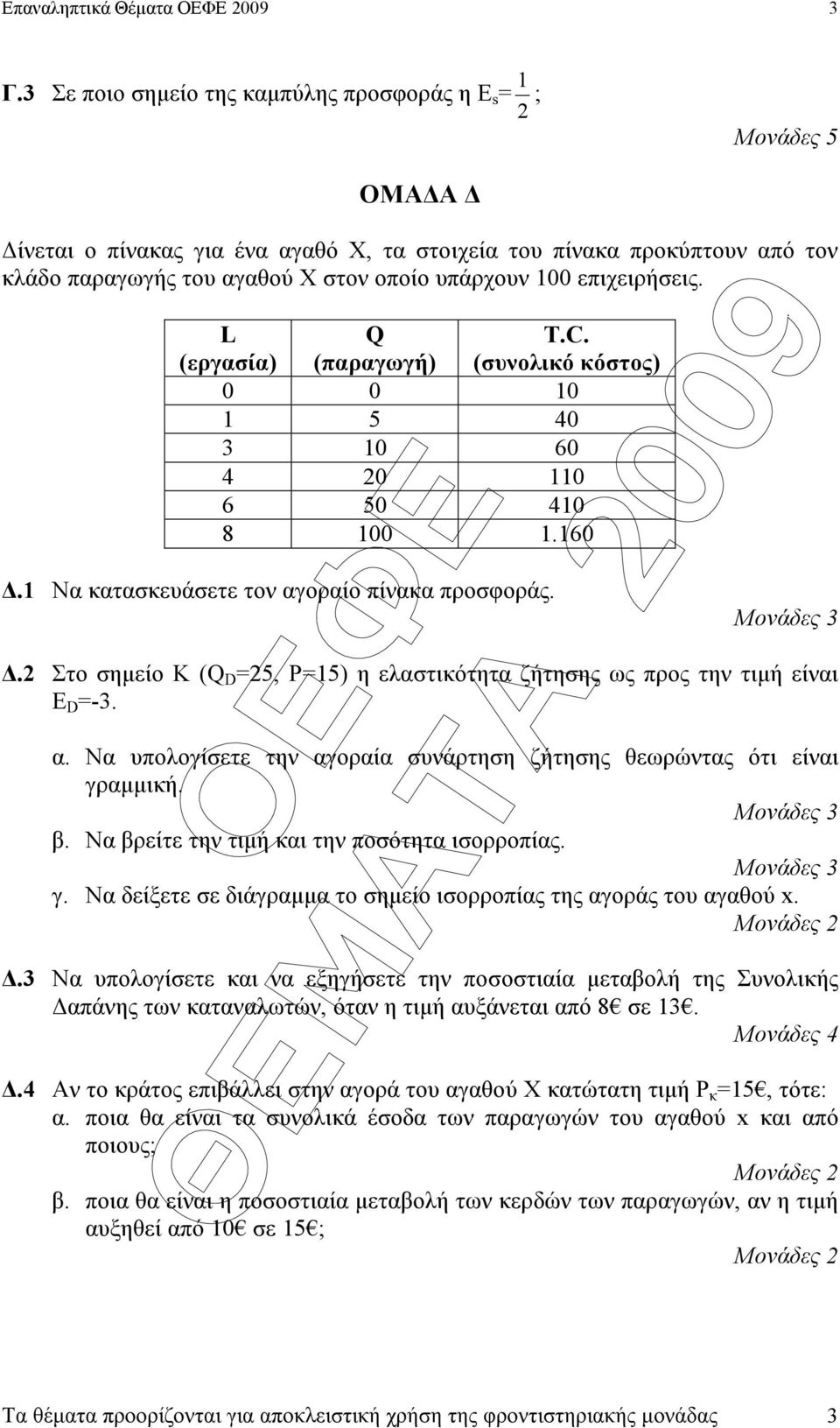 .2 Στο σηµείο Κ (Q D =25, P=15) η ελαστικότητα ζήτησης ως προς την τιµή είναι Ε D =-3. α. Να υπολογίσετε την αγοραία συνάρτηση ζήτησης θεωρώντας ότι είναι γραµµική. β.