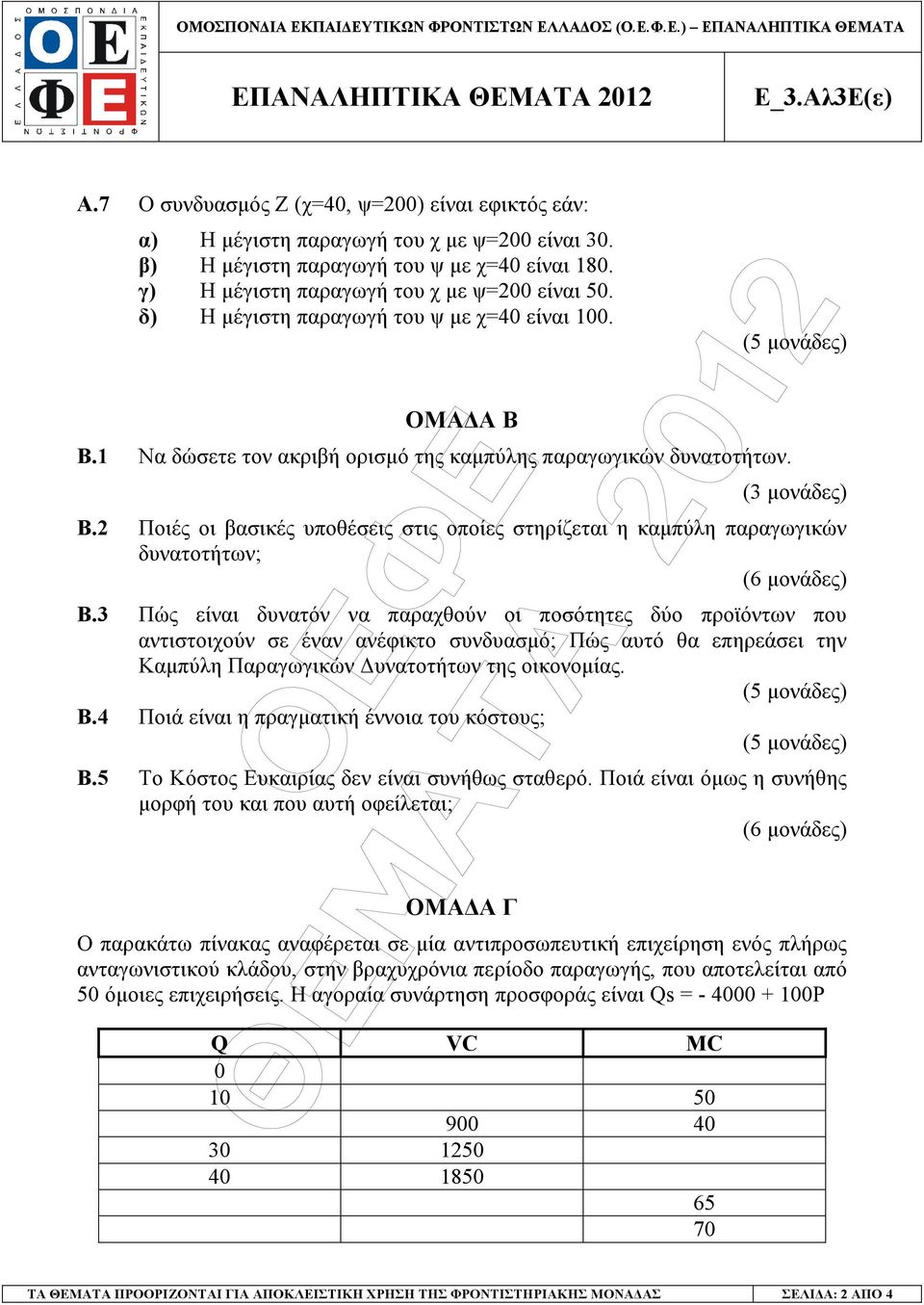 δ) Η µέγιστη παραγωγή του ψ µε χ=40 είναι 100. ΟΜΑ Α Β Β.1 Να δώσετε τον ακριβή ορισµό της καµπύλης παραγωγικών δυνατοτήτων. (5 µονάδες) (3 µονάδες) Β.