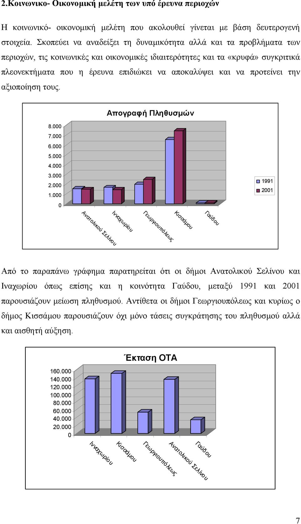 και να προτείνει την αξιοποίηση τους. Απογραφή Πληθυσµών 8.000 7.000 6.000 5.000 4.000 3.000 2.000 1.