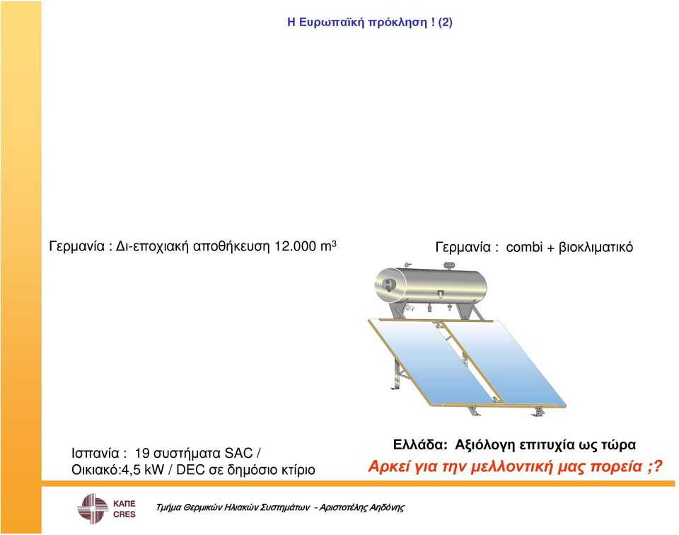 000 m 3 Γερμανία : combi + βιοκλιματικό Ισπανία : 19