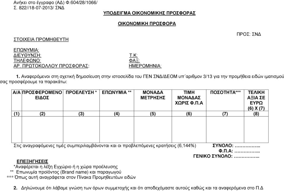 Αναφερόμενοι στη σχετική δημοσίευση στην ιστοσελίδα του ΓΕΝ ΣΝΔ/ΔΕΟΜ υπ αριθμον 3/13 για την προμήθεια ειδών ιματισμού σας προσφέρουμε τα παρακάτω: Α/Α ΠΡΟΣΦΕΡΟΜΕΝΟ ΕΙΔΟΣ ΠΡΟΕΛΕΥΣΗ * ΕΠΩΝΥΜΙΑ **