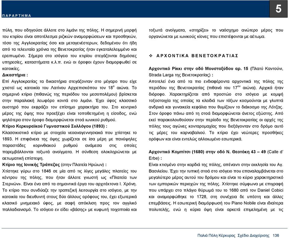 εγκαταλελειµµένο και ερειπωµένο. Σήµερα στο ισόγειο του κτιρίου στεγάζονται δηµόσιες υπηρεσίες, καταστήµατα κ.λ.π. ενώ οι όροφοι έχουν διαµορφωθεί σε κατοικίες.