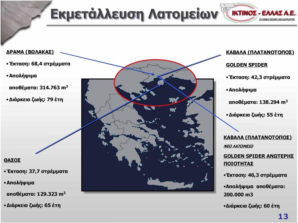 294 m 3 Διάρκεια ζωής: 55 έτη ΚΑΒΑΛΑ (ΠΛΑΤΑΝΟΤΟΠΟΣ) ΝΕΟ ΛΑΤΟΜΕΙΟ ΘΑΣΟΣ Έκταση: 37,7 στρέμματα Απολήψιμα αποθέματα: