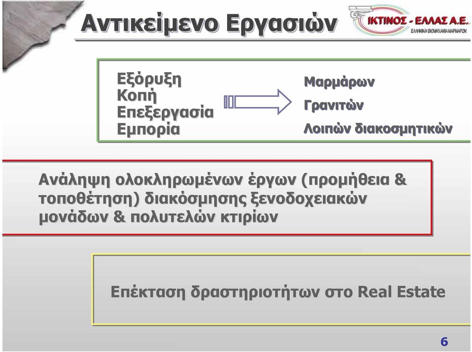 έργων (προμήθεια & τοποθέτηση) διακόσμησης ξενοδοχειακών