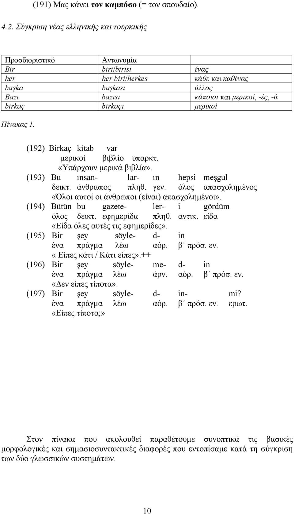 μερικοί Πίνακας 1. (192) Birkaç kitab var μερικοί βιβλίο υπαρκτ. «Υπάρχουν μερικά βιβλία». (193) Bu ınsan- lar- ın hepsi meşgul δεικτ. άνθρωπος πληθ. γεν.